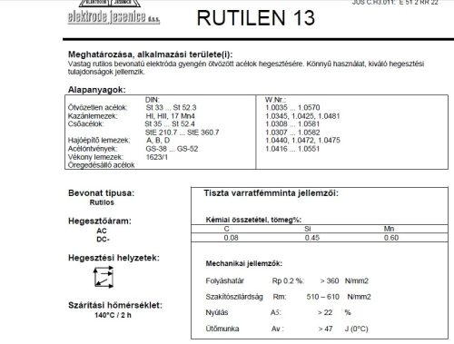 Elektróda Rutilen 13 2.0 mm