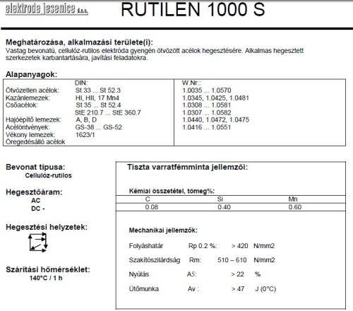 Elektróda Rutilen 1000 S 2.0 mm