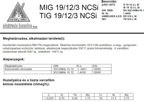 Lángpálca TIG 25/14 NC SI 1.6 mm