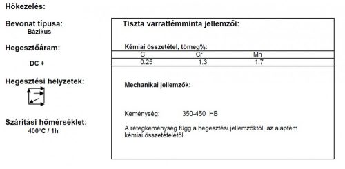 Elektróda Felrakó E-dur 400 6.00 mm