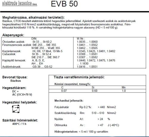 Elektróda bázikus EVB 50 4.0 mm