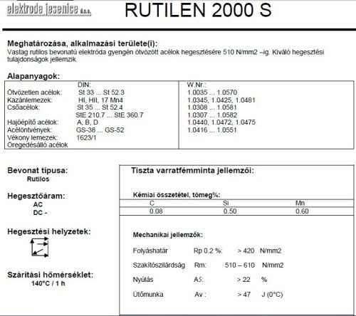 Elektróda Rutilen 2000 5.0 mm